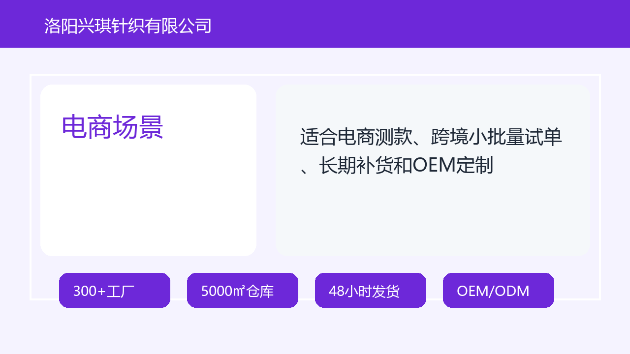 电商运营选品与帽子货盘匹配场景