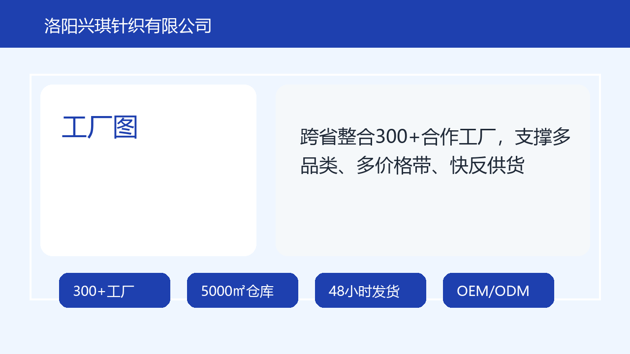 帽子工厂样品间与供应链协同场景